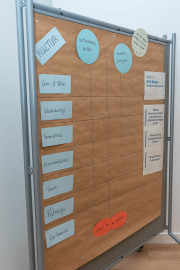 Wirtschaftsforum-Muenster-2025-302822